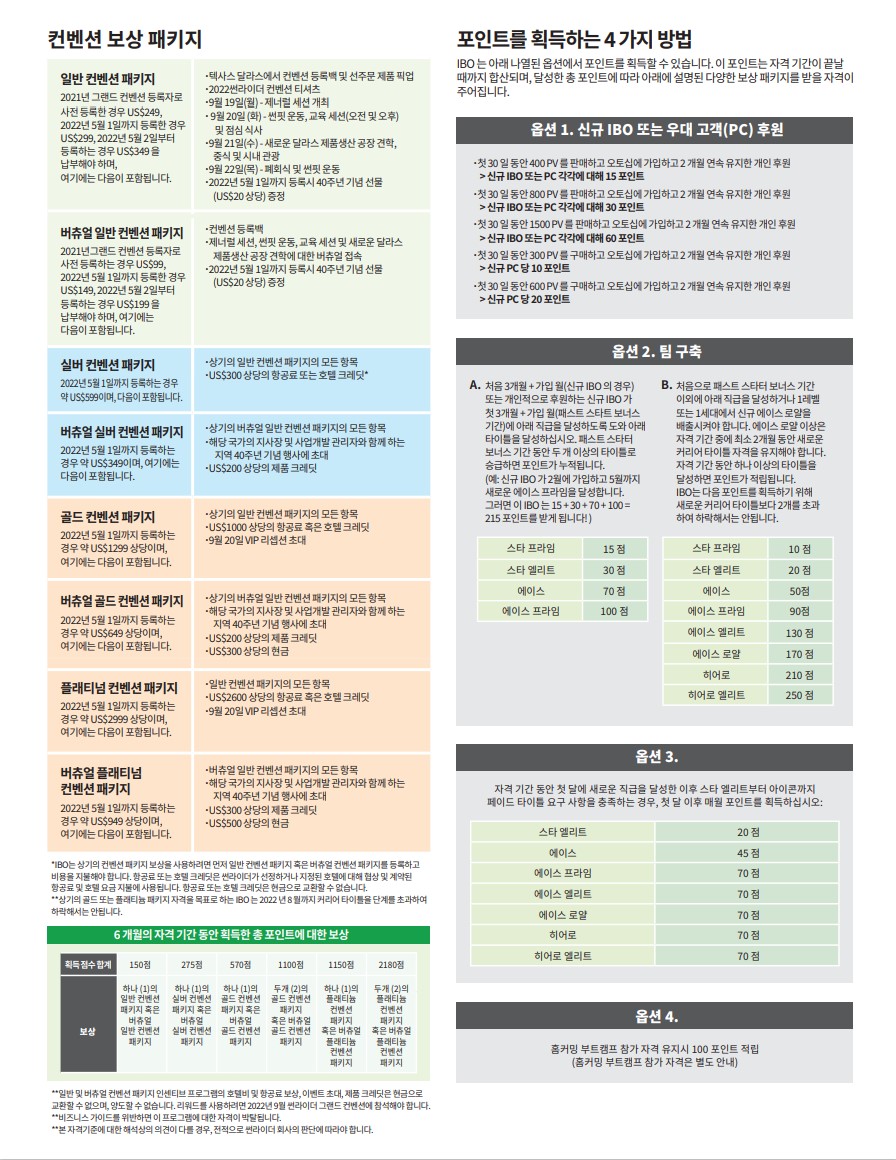 sunbird cycle price list